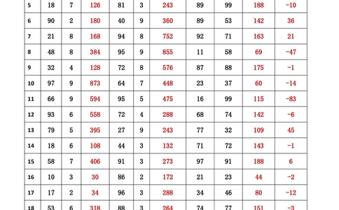新速算1613-1622（答案版）_2026考公资料_超格合集_数资高照合集_速算高照抖音速算直播课_速算每日打卡题