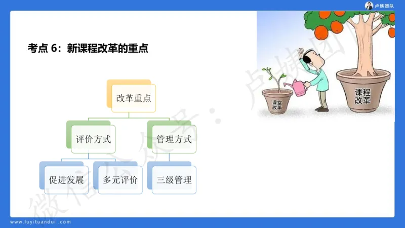 2.16中科二急救(2)_4-教培资料-26年最新资料-同步更新_初中高中教资_2025上中学教资笔试_0525上急救班卢姨（中学科一科二）_25上中学科二急救班_科二课件