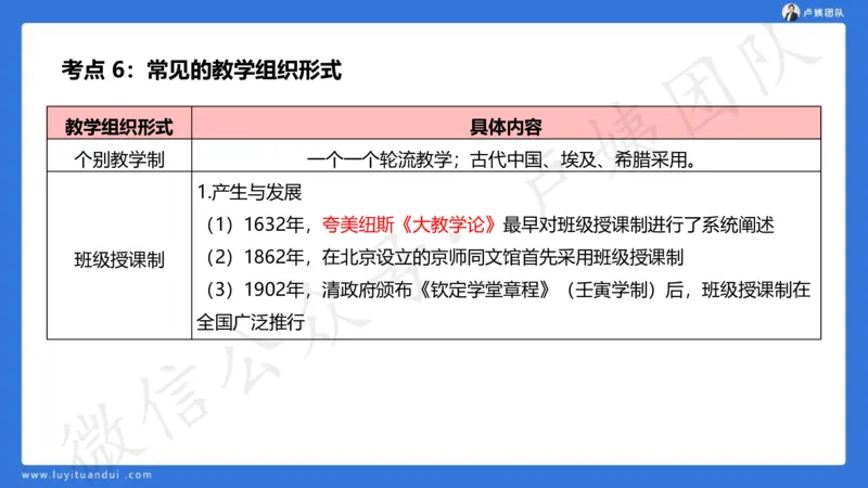 2.16中科二急救(2)_4-教培资料-26年最新资料-同步更新_初中高中教资_2025上中学教资笔试_0525上急救班卢姨（中学科一科二）_25上中学科二急救班_科二课件