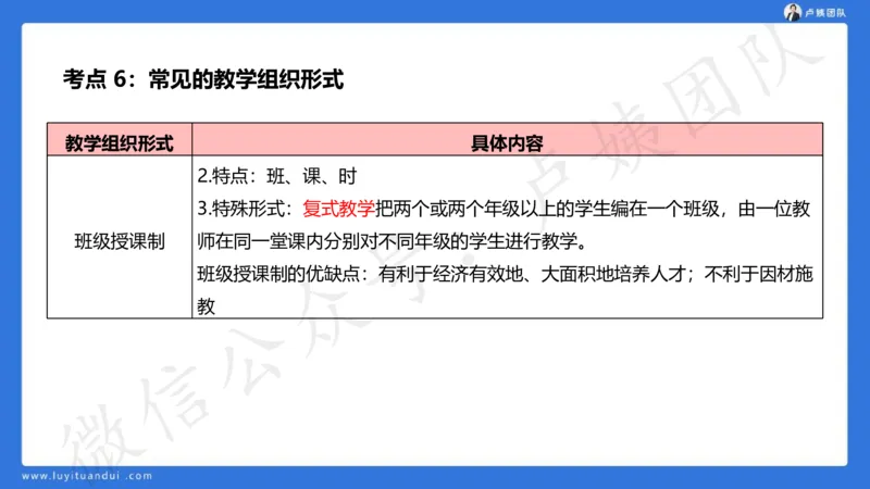 2.16中科二急救(2)_4-教培资料-26年最新资料-同步更新_初中高中教资_2025上中学教资笔试_0525上急救班卢姨（中学科一科二）_25上中学科二急救班_科二课件