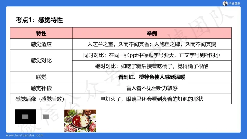 2.16中科二急救(2)_4-教培资料-26年最新资料-同步更新_初中高中教资_2025上中学教资笔试_0525上急救班卢姨（中学科一科二）_25上中学科二急救班_科二课件