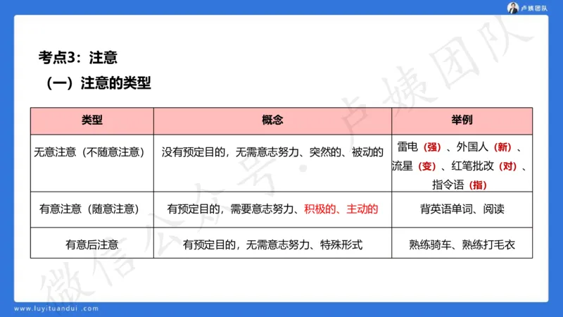 2.16中科二急救(2)_4-教培资料-26年最新资料-同步更新_初中高中教资_2025上中学教资笔试_0525上急救班卢姨（中学科一科二）_25上中学科二急救班_科二课件