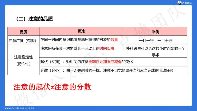 2.16中科二急救(2)_4-教培资料-26年最新资料-同步更新_初中高中教资_2025上中学教资笔试_0525上急救班卢姨（中学科一科二）_25上中学科二急救班_科二课件
