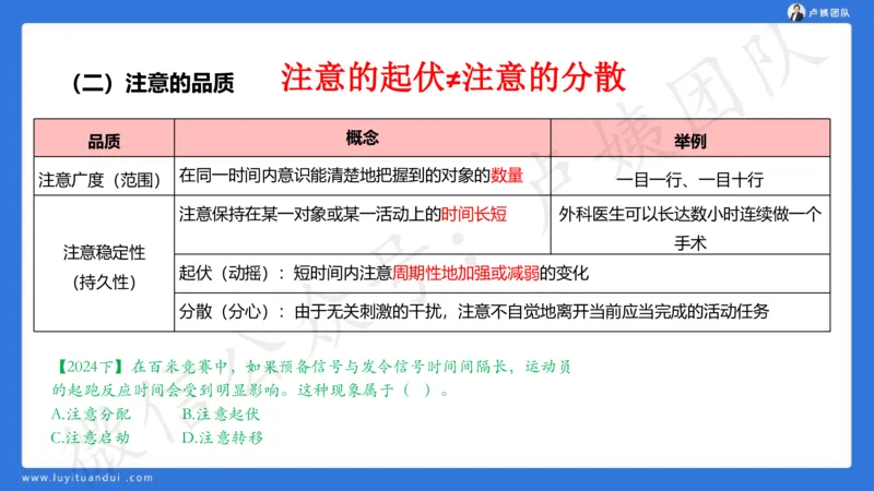 2.16中科二急救(2)_4-教培资料-26年最新资料-同步更新_初中高中教资_2025上中学教资笔试_0525上急救班卢姨（中学科一科二）_25上中学科二急救班_科二课件
