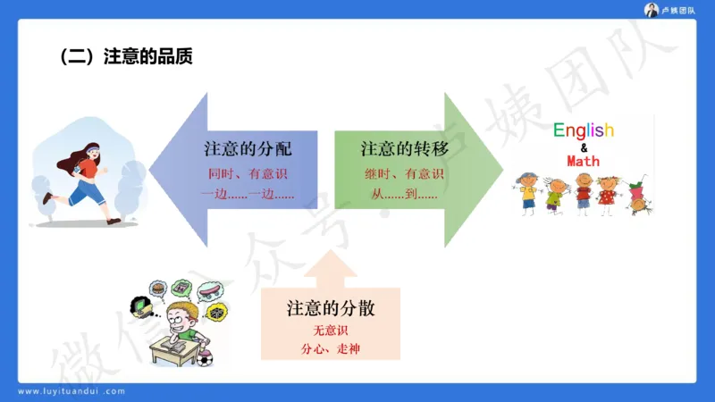2.16中科二急救(2)_4-教培资料-26年最新资料-同步更新_初中高中教资_2025上中学教资笔试_0525上急救班卢姨（中学科一科二）_25上中学科二急救班_科二课件