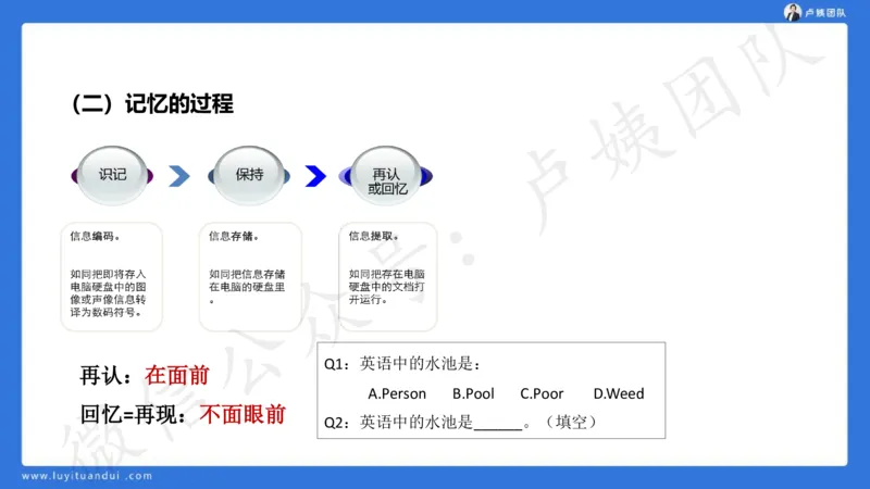 2.16中科二急救(2)_4-教培资料-26年最新资料-同步更新_初中高中教资_2025上中学教资笔试_0525上急救班卢姨（中学科一科二）_25上中学科二急救班_科二课件
