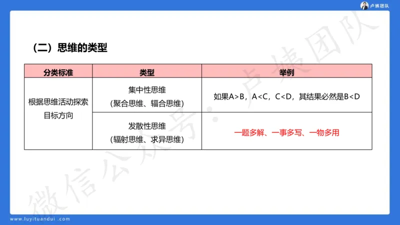2.16中科二急救(2)_4-教培资料-26年最新资料-同步更新_初中高中教资_2025上中学教资笔试_0525上急救班卢姨（中学科一科二）_25上中学科二急救班_科二课件