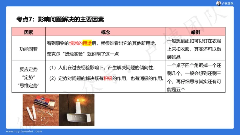 2.16中科二急救(2)_4-教培资料-26年最新资料-同步更新_初中高中教资_2025上中学教资笔试_0525上急救班卢姨（中学科一科二）_25上中学科二急救班_科二课件