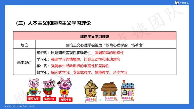 2.16中科二急救(2)_4-教培资料-26年最新资料-同步更新_初中高中教资_2025上中学教资笔试_0525上急救班卢姨（中学科一科二）_25上中学科二急救班_科二课件