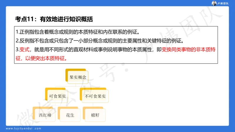 2.16中科二急救(2)_4-教培资料-26年最新资料-同步更新_初中高中教资_2025上中学教资笔试_0525上急救班卢姨（中学科一科二）_25上中学科二急救班_科二课件