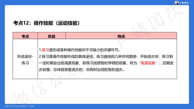 2.16中科二急救(2)_4-教培资料-26年最新资料-同步更新_初中高中教资_2025上中学教资笔试_0525上急救班卢姨（中学科一科二）_25上中学科二急救班_科二课件