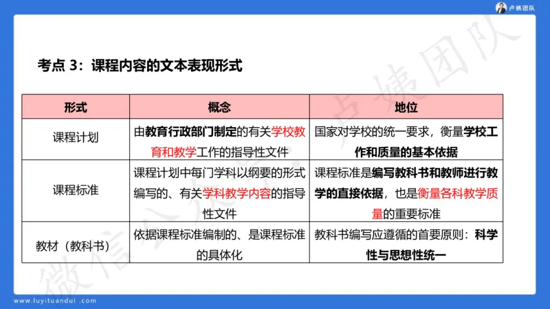 2.16中科二急救(2)_4-教培资料-26年最新资料-同步更新_初中高中教资_2025上中学教资笔试_0525上急救班卢姨（中学科一科二）_25上中学科二急救班_科二课件