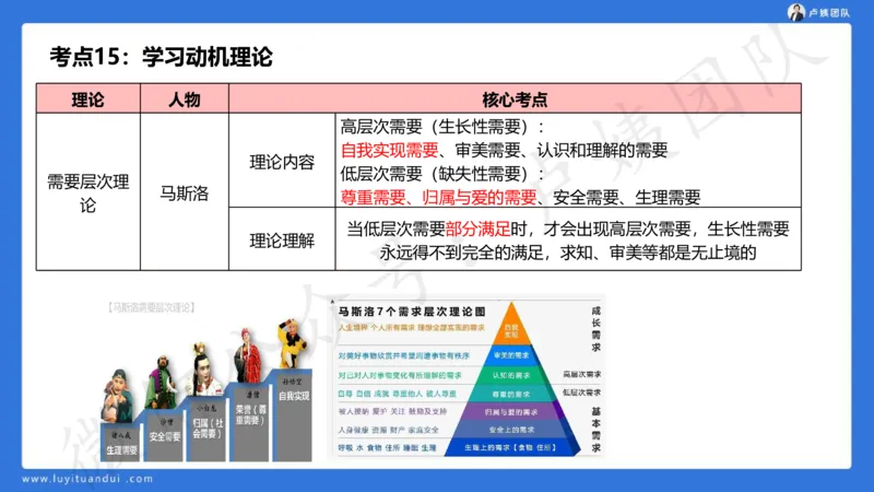 2.16中科二急救(2)_4-教培资料-26年最新资料-同步更新_初中高中教资_2025上中学教资笔试_0525上急救班卢姨（中学科一科二）_25上中学科二急救班_科二课件