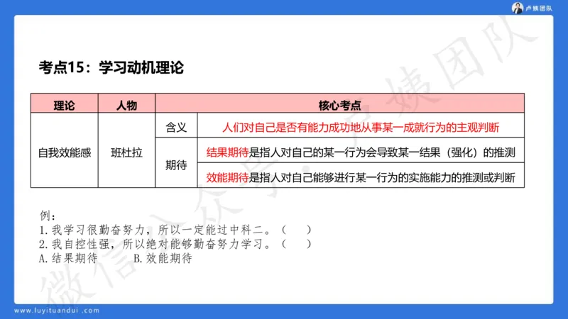 2.16中科二急救(2)_4-教培资料-26年最新资料-同步更新_初中高中教资_2025上中学教资笔试_0525上急救班卢姨（中学科一科二）_25上中学科二急救班_科二课件