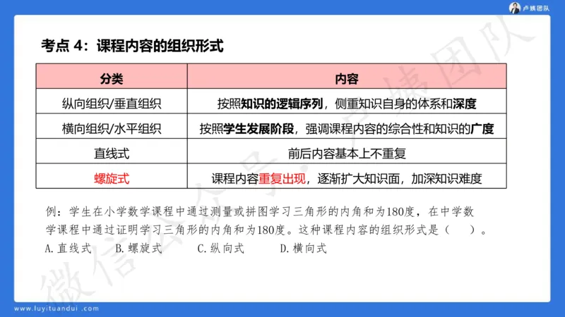2.16中科二急救(2)_4-教培资料-26年最新资料-同步更新_初中高中教资_2025上中学教资笔试_0525上急救班卢姨（中学科一科二）_25上中学科二急救班_科二课件