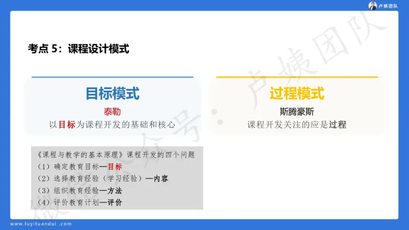 2.16中科二急救(2)_4-教培资料-26年最新资料-同步更新_初中高中教资_2025上中学教资笔试_0525上急救班卢姨（中学科一科二）_25上中学科二急救班_科二课件