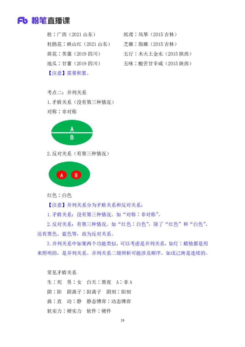 2024.03.08+阶段梳理方法精讲-判断++程永乐+（笔记）（2025国考阶段梳理课）_2026考公资料_（10）粉笔_2025粉笔国考省考980（课＋笔记）_粉笔980（25多省）_02025国考粉笔980系统班_讲义