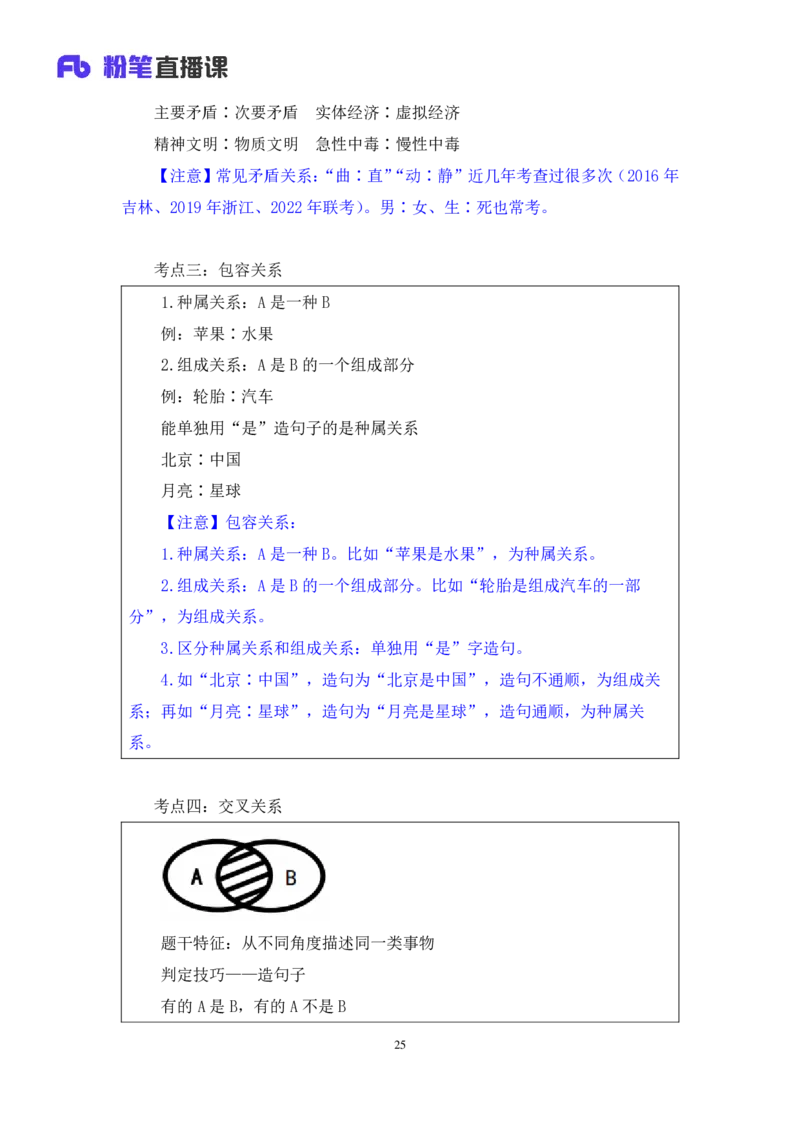 2024.03.08+阶段梳理方法精讲-判断++程永乐+（笔记）（2025国考阶段梳理课）_2026考公资料_（10）粉笔_2025粉笔国考省考980（课＋笔记）_粉笔980（25多省）_02025国考粉笔980系统班_讲义