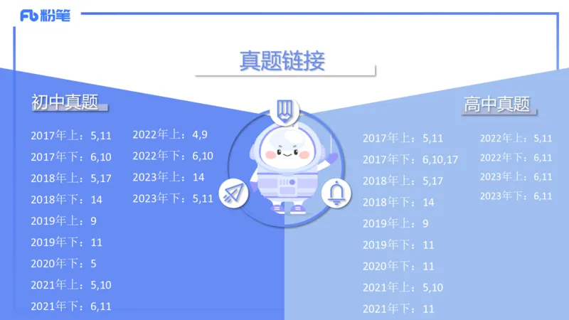 2.1-理论精讲-数理统计与概率论1-吉吉_4-教培资料-26年最新资料-同步更新_科一科二电子资料合集中小幼（笔记真题知识点汇总等）文件多，按需保存_各机构笔记合集（中小幼）推荐
