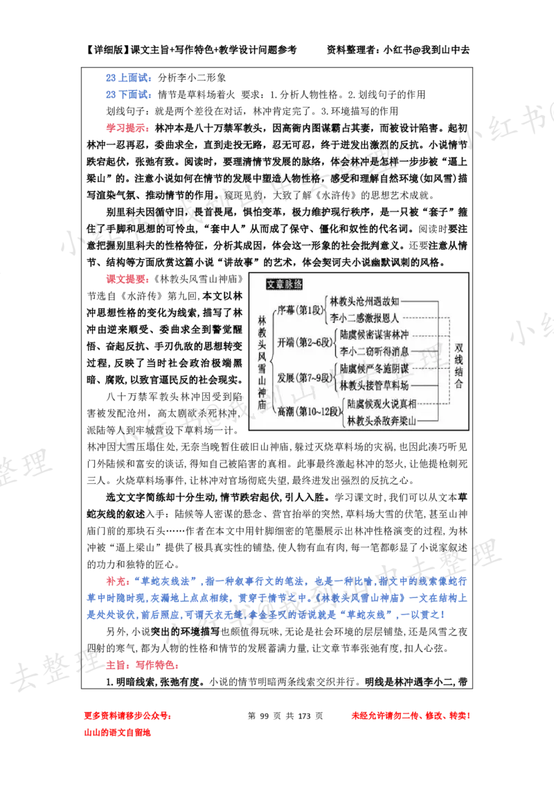 173页新版必修下册课文梳理文件@我到山中去_4-教培资料-26年最新资料-同步更新_初中高中教资_03科三专项（进去保存报考的学科即可）_12小某书热门博主（高中语文）