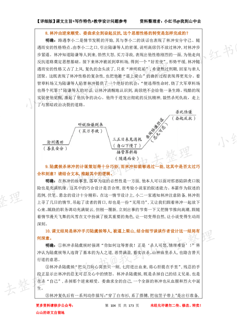 173页新版必修下册课文梳理文件@我到山中去_4-教培资料-26年最新资料-同步更新_初中高中教资_03科三专项（进去保存报考的学科即可）_12小某书热门博主（高中语文）