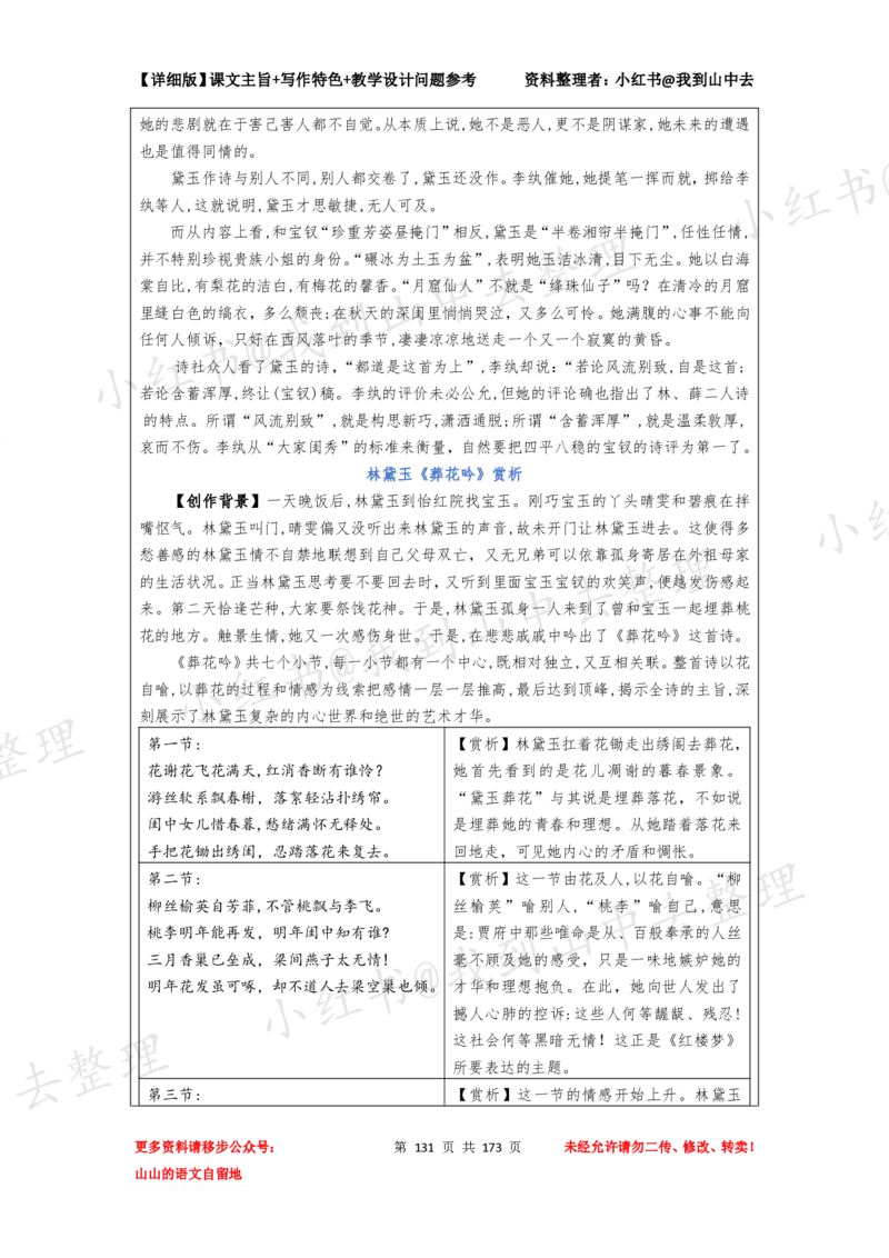 173页新版必修下册课文梳理文件@我到山中去_4-教培资料-26年最新资料-同步更新_初中高中教资_03科三专项（进去保存报考的学科即可）_12小某书热门博主（高中语文）