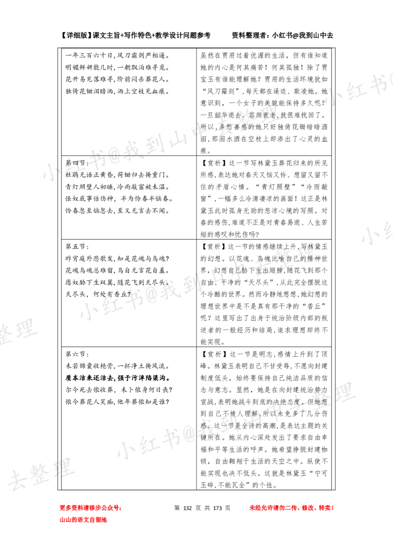 173页新版必修下册课文梳理文件@我到山中去_4-教培资料-26年最新资料-同步更新_初中高中教资_03科三专项（进去保存报考的学科即可）_12小某书热门博主（高中语文）