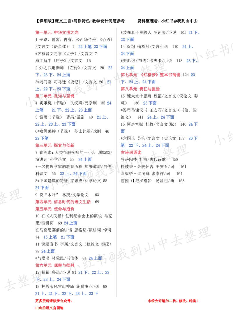 173页新版必修下册课文梳理文件@我到山中去_4-教培资料-26年最新资料-同步更新_初中高中教资_03科三专项（进去保存报考的学科即可）_12小某书热门博主（高中语文）