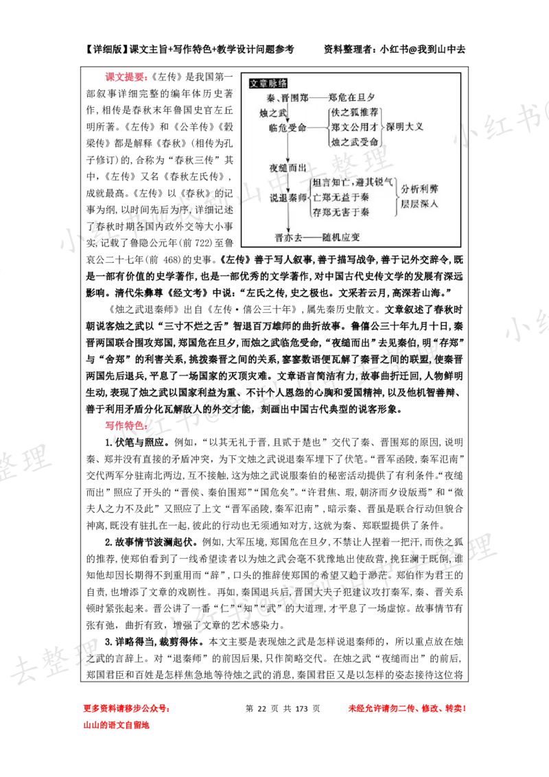 173页新版必修下册课文梳理文件@我到山中去_4-教培资料-26年最新资料-同步更新_初中高中教资_03科三专项（进去保存报考的学科即可）_12小某书热门博主（高中语文）