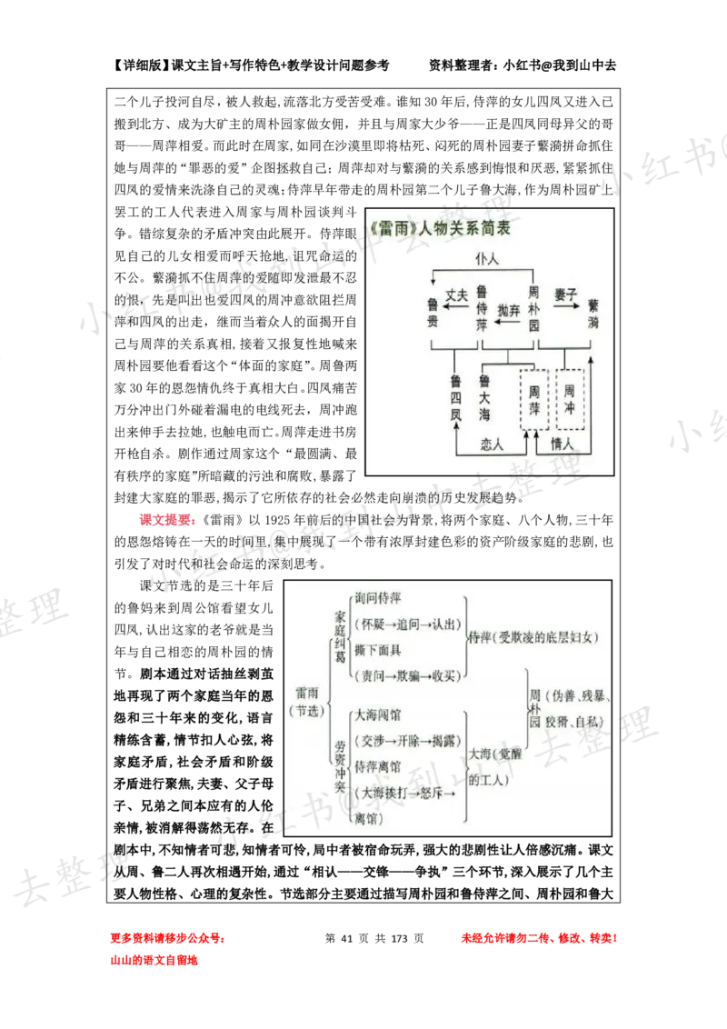 173页新版必修下册课文梳理文件@我到山中去_4-教培资料-26年最新资料-同步更新_初中高中教资_03科三专项（进去保存报考的学科即可）_12小某书热门博主（高中语文）