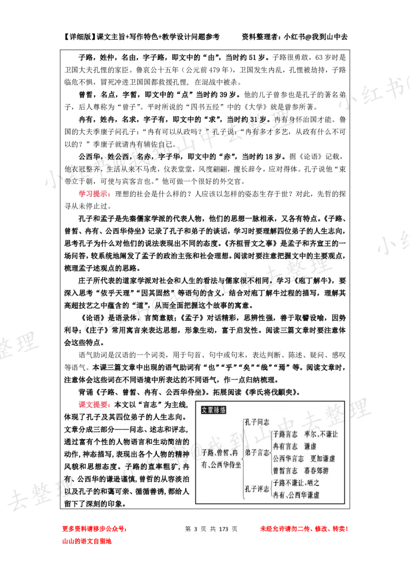 173页新版必修下册课文梳理文件@我到山中去_4-教培资料-26年最新资料-同步更新_初中高中教资_03科三专项（进去保存报考的学科即可）_12小某书热门博主（高中语文）