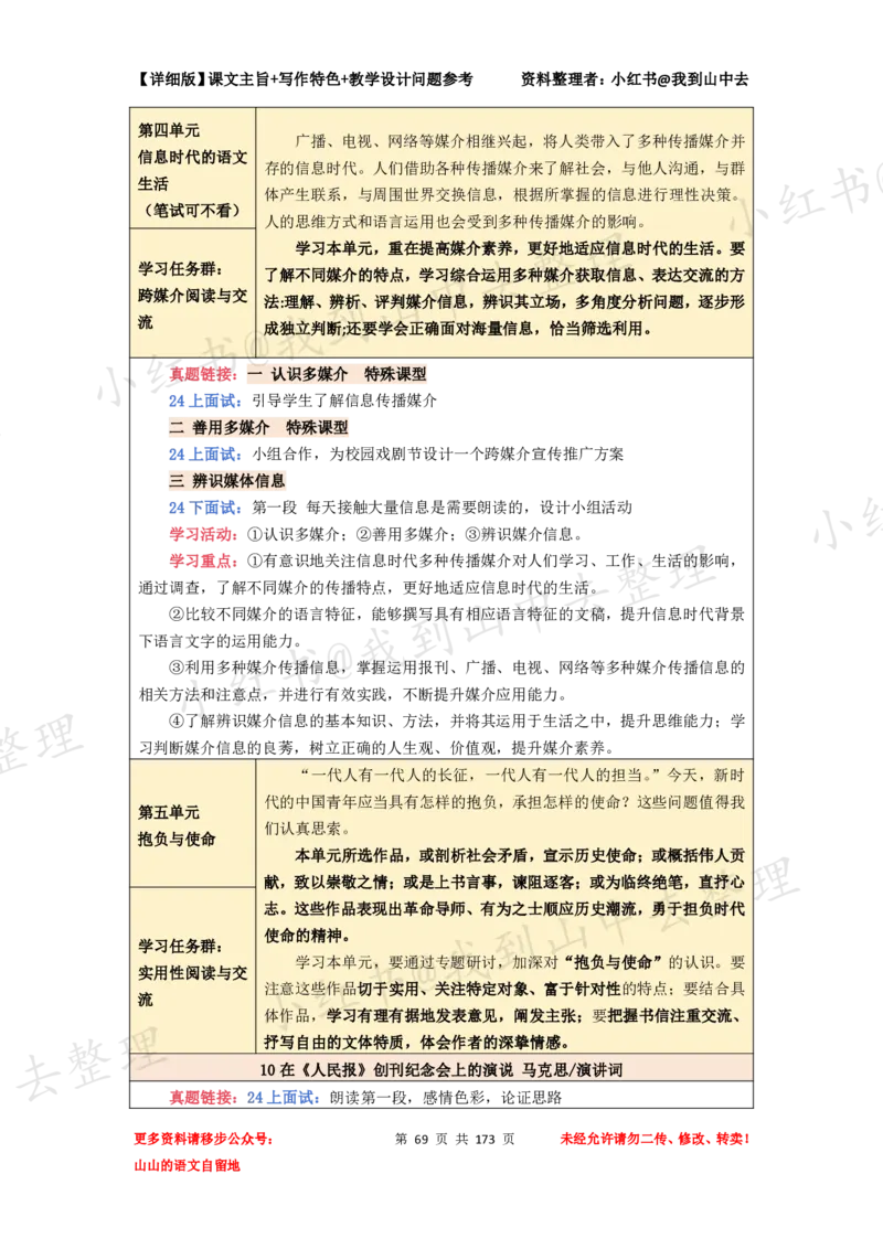 173页新版必修下册课文梳理文件@我到山中去_4-教培资料-26年最新资料-同步更新_初中高中教资_03科三专项（进去保存报考的学科即可）_12小某书热门博主（高中语文）