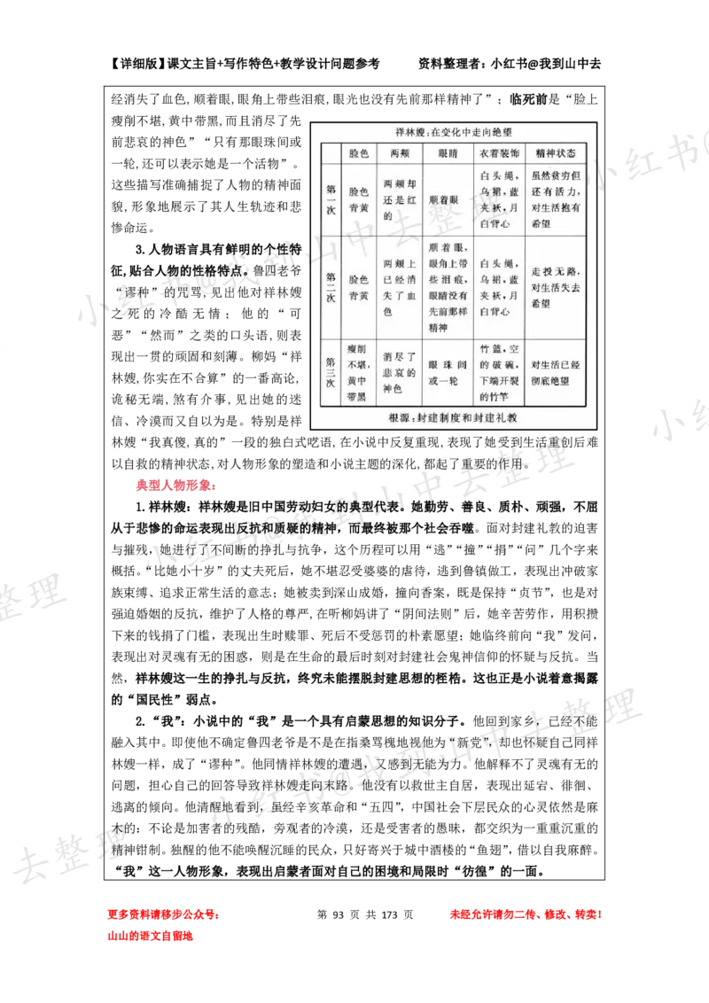 173页新版必修下册课文梳理文件@我到山中去_4-教培资料-26年最新资料-同步更新_初中高中教资_03科三专项（进去保存报考的学科即可）_12小某书热门博主（高中语文）