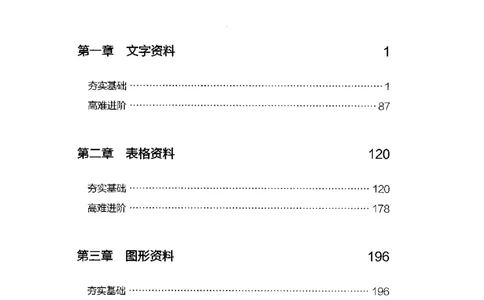10资料分析（答案）2023年5月版_26吉林考备考资料包_11省考刷题包_04决战行测5000题_行测5000题2023年5月版次