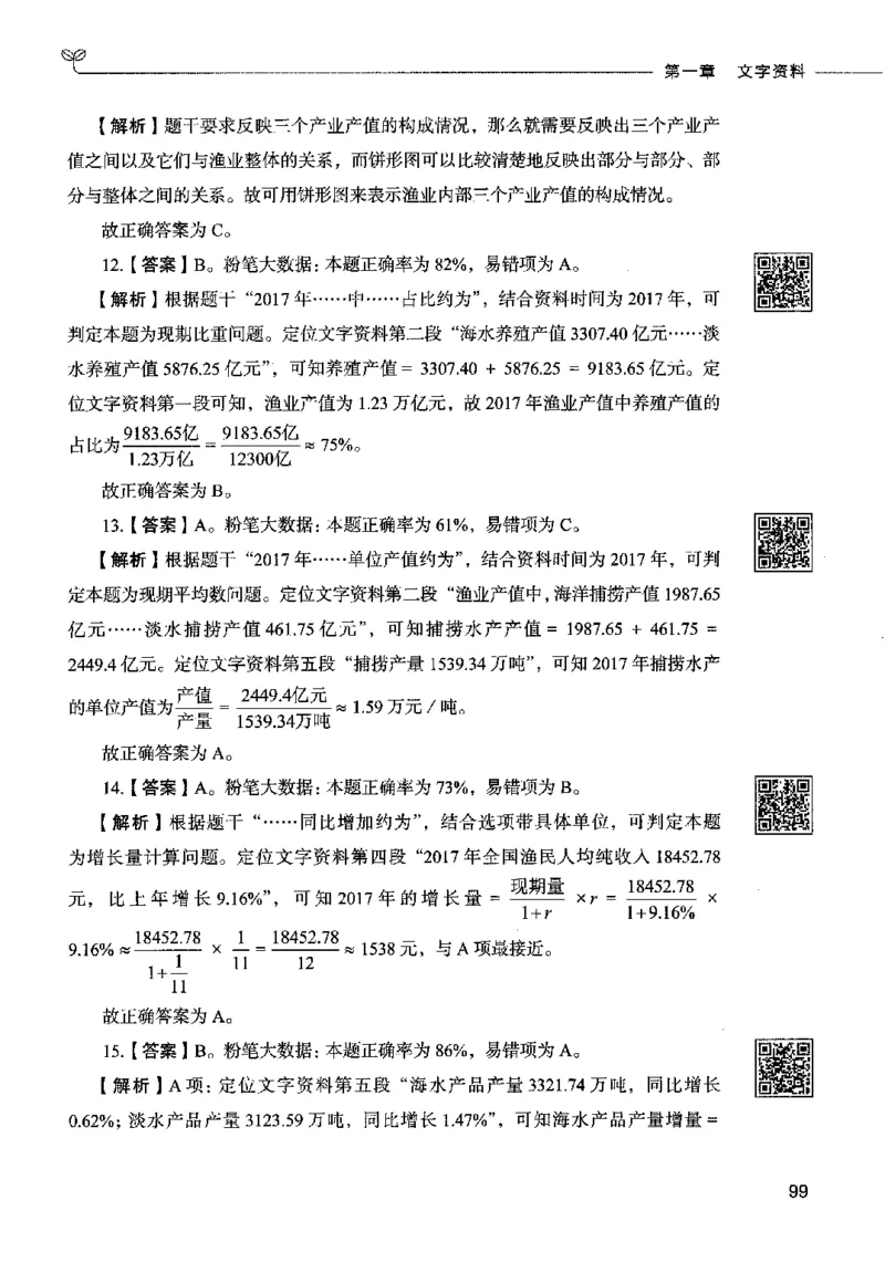 10资料分析（答案）2023年5月版_26吉林考备考资料包_11省考刷题包_04决战行测5000题_行测5000题2023年5月版次