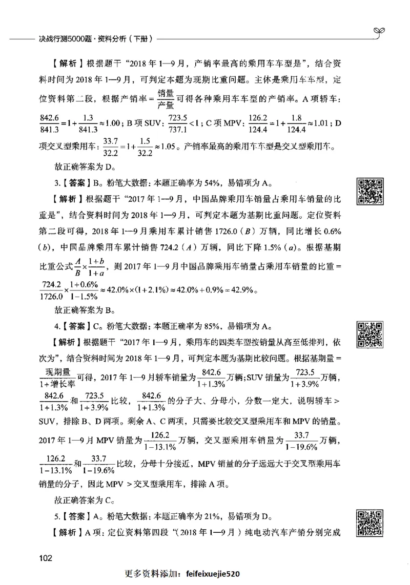 10资料分析（答案）2023年5月版_26吉林考备考资料包_11省考刷题包_04决战行测5000题_行测5000题2023年5月版次
