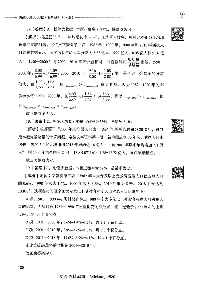 10资料分析（答案）2023年5月版_26吉林考备考资料包_11省考刷题包_04决战行测5000题_行测5000题2023年5月版次