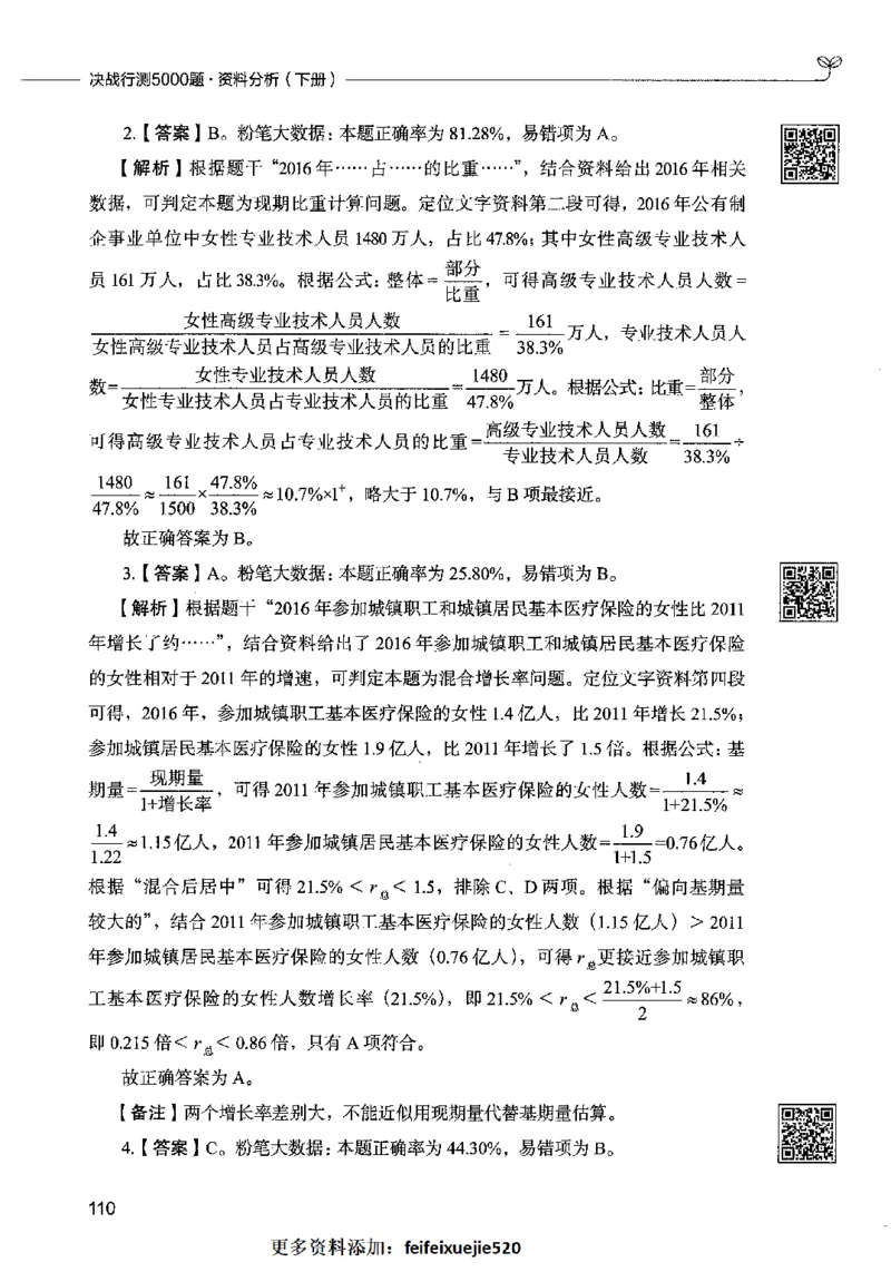 10资料分析（答案）2023年5月版_26吉林考备考资料包_11省考刷题包_04决战行测5000题_行测5000题2023年5月版次