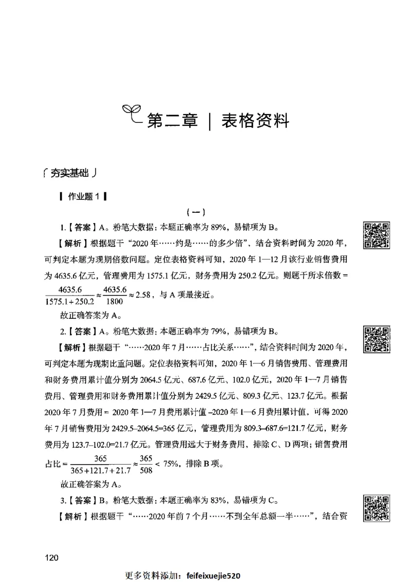 10资料分析（答案）2023年5月版_26吉林考备考资料包_11省考刷题包_04决战行测5000题_行测5000题2023年5月版次