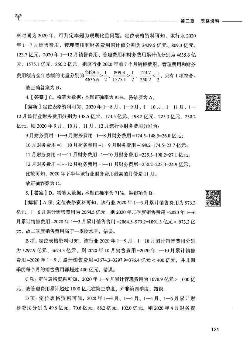 10资料分析（答案）2023年5月版_26吉林考备考资料包_11省考刷题包_04决战行测5000题_行测5000题2023年5月版次