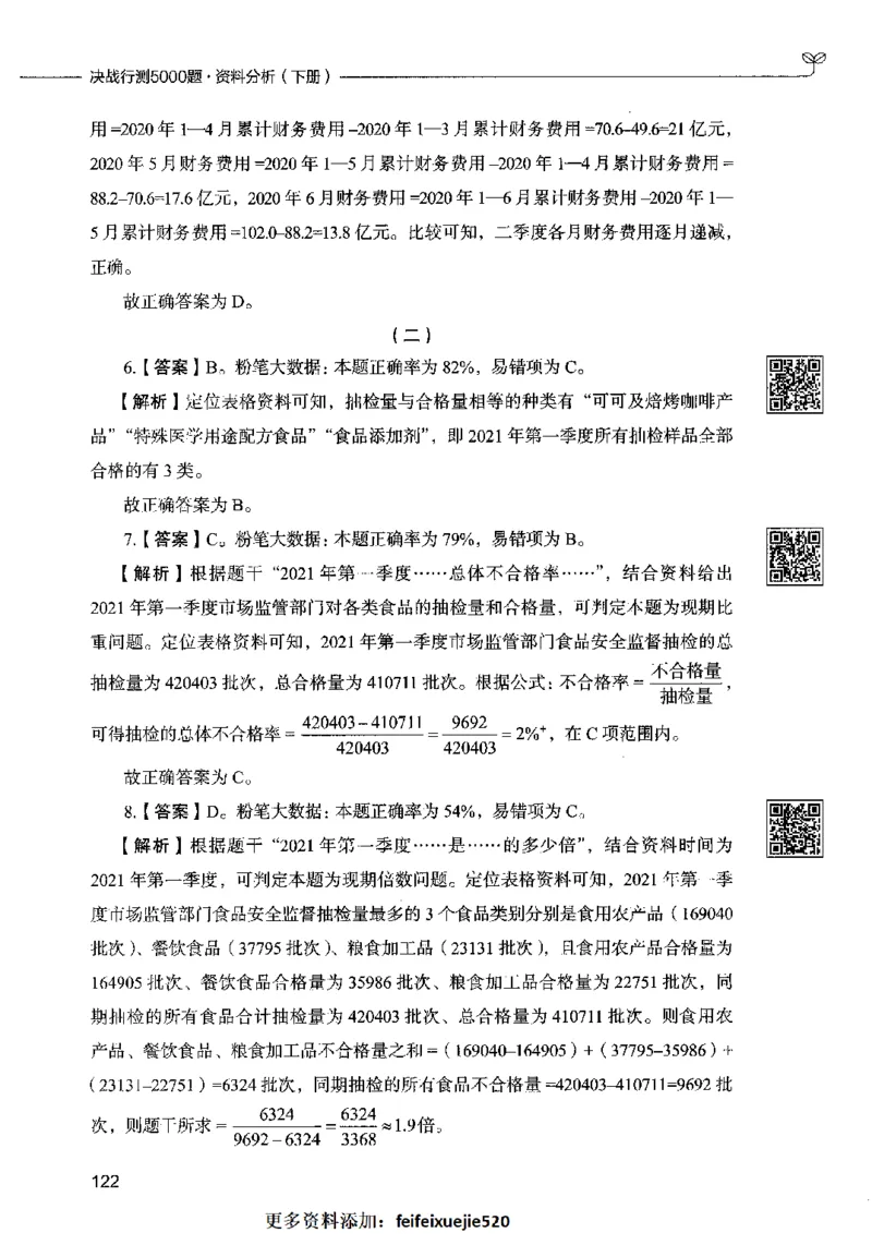10资料分析（答案）2023年5月版_26吉林考备考资料包_11省考刷题包_04决战行测5000题_行测5000题2023年5月版次