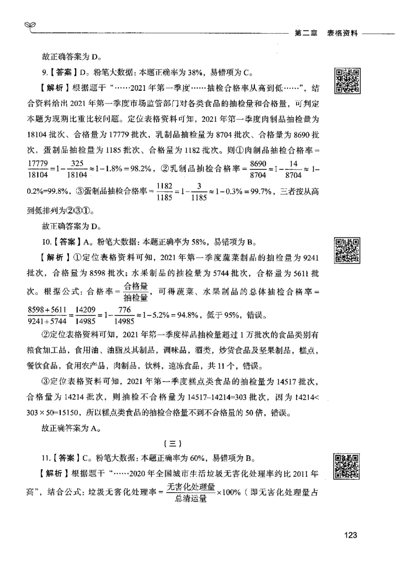 10资料分析（答案）2023年5月版_26吉林考备考资料包_11省考刷题包_04决战行测5000题_行测5000题2023年5月版次