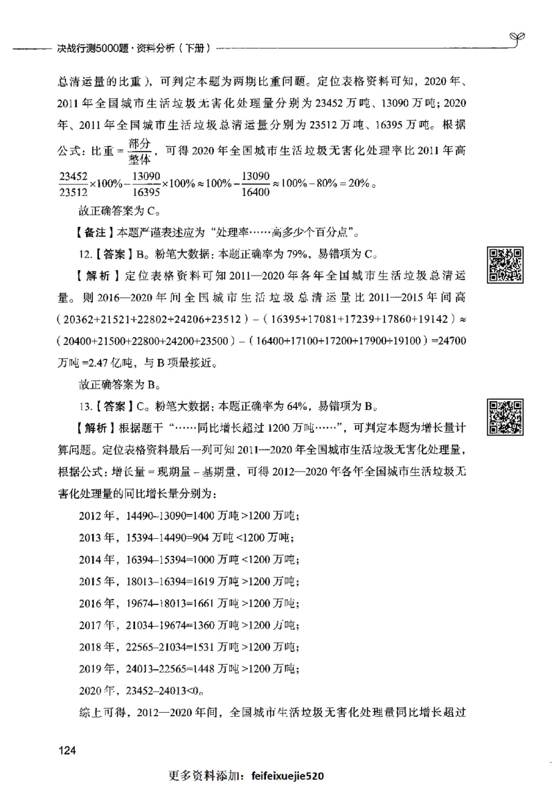 10资料分析（答案）2023年5月版_26吉林考备考资料包_11省考刷题包_04决战行测5000题_行测5000题2023年5月版次