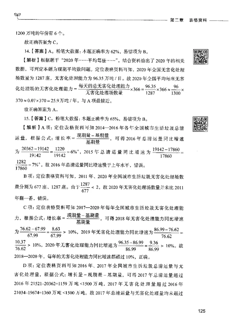 10资料分析（答案）2023年5月版_26吉林考备考资料包_11省考刷题包_04决战行测5000题_行测5000题2023年5月版次