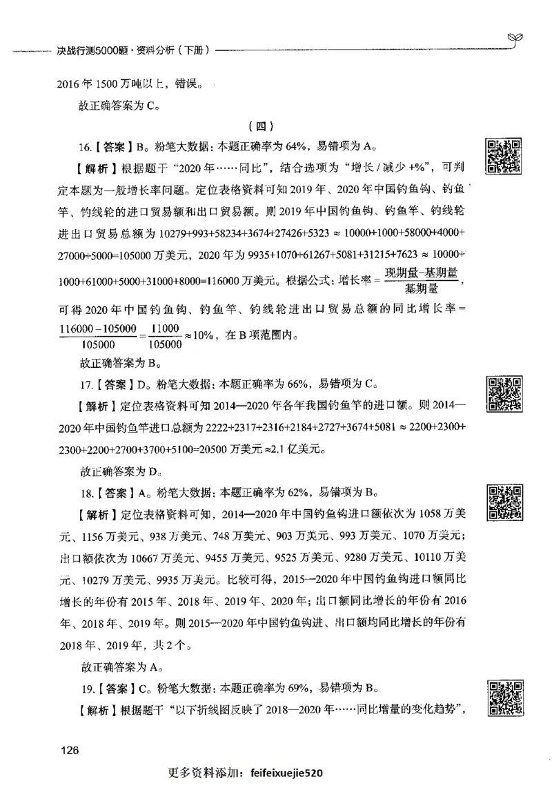 10资料分析（答案）2023年5月版_26吉林考备考资料包_11省考刷题包_04决战行测5000题_行测5000题2023年5月版次