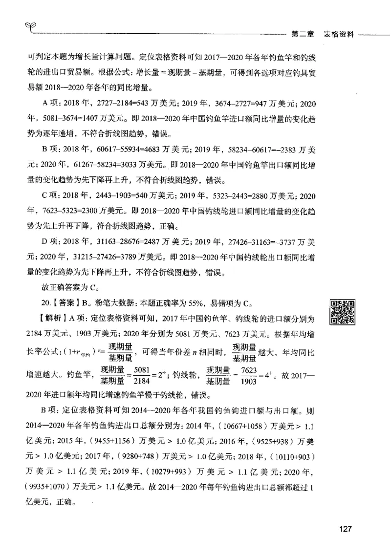 10资料分析（答案）2023年5月版_26吉林考备考资料包_11省考刷题包_04决战行测5000题_行测5000题2023年5月版次