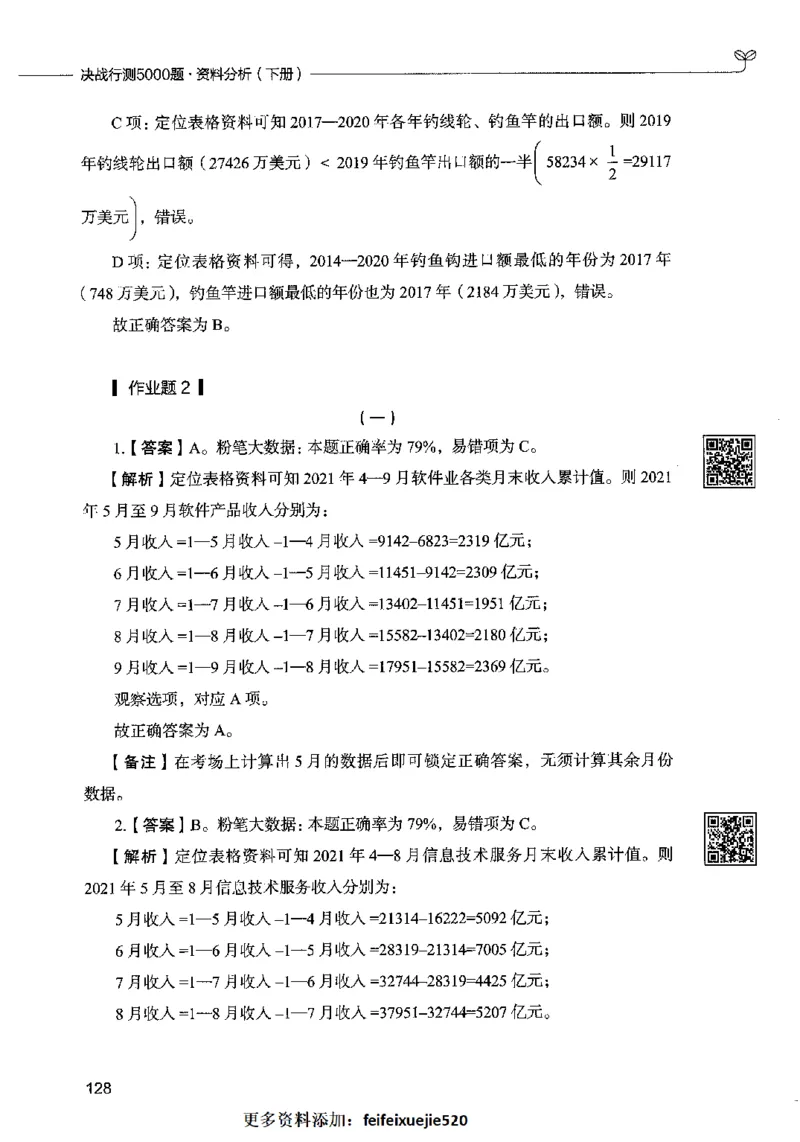 10资料分析（答案）2023年5月版_26吉林考备考资料包_11省考刷题包_04决战行测5000题_行测5000题2023年5月版次