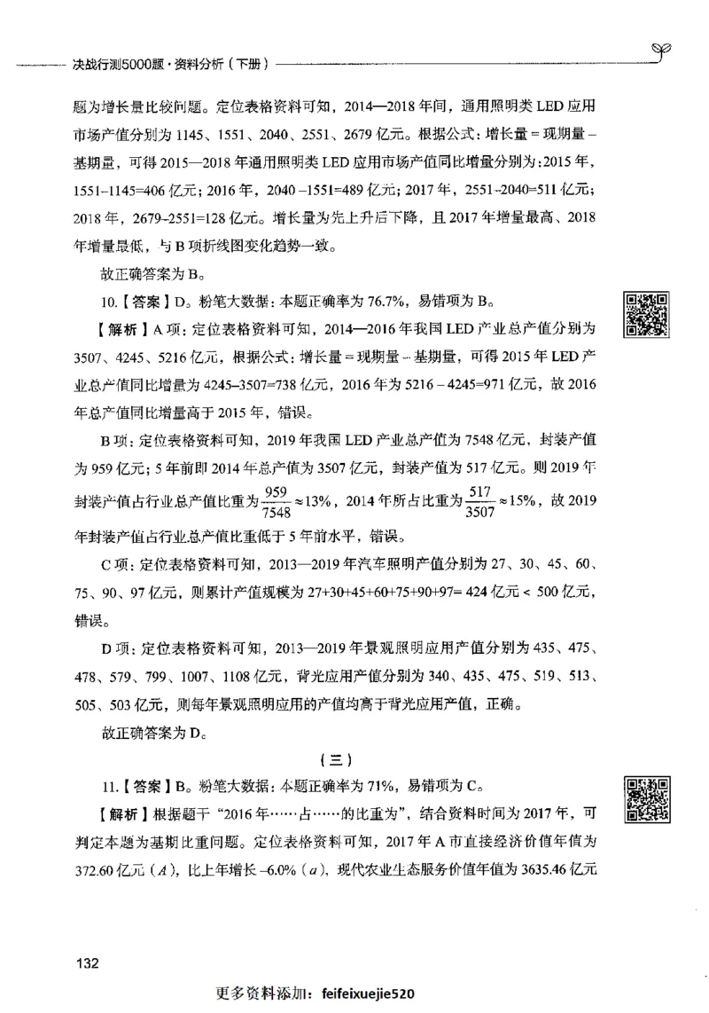10资料分析（答案）2023年5月版_26吉林考备考资料包_11省考刷题包_04决战行测5000题_行测5000题2023年5月版次