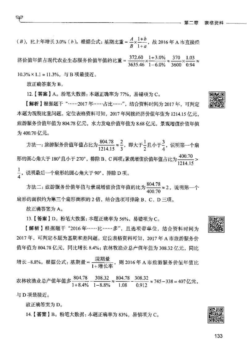 10资料分析（答案）2023年5月版_26吉林考备考资料包_11省考刷题包_04决战行测5000题_行测5000题2023年5月版次