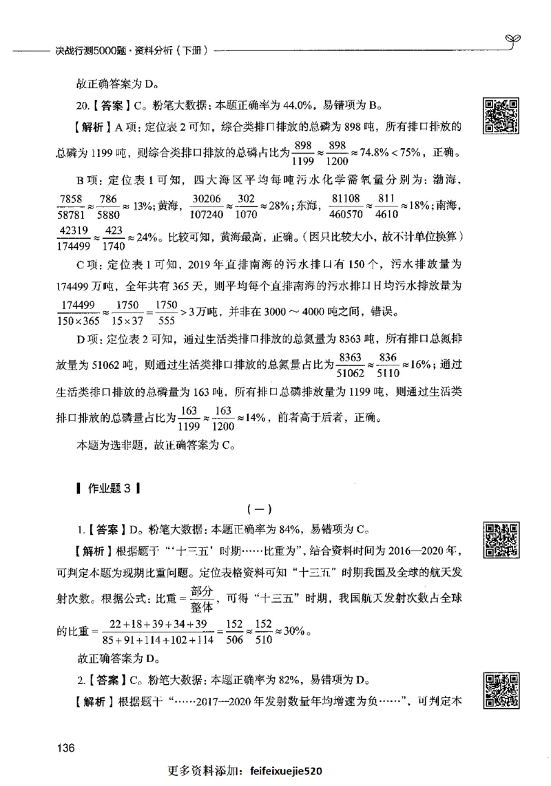 10资料分析（答案）2023年5月版_26吉林考备考资料包_11省考刷题包_04决战行测5000题_行测5000题2023年5月版次